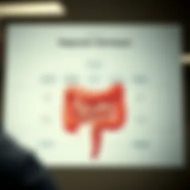 Flowchart outlining diagnostic techniques for colorectal cancer