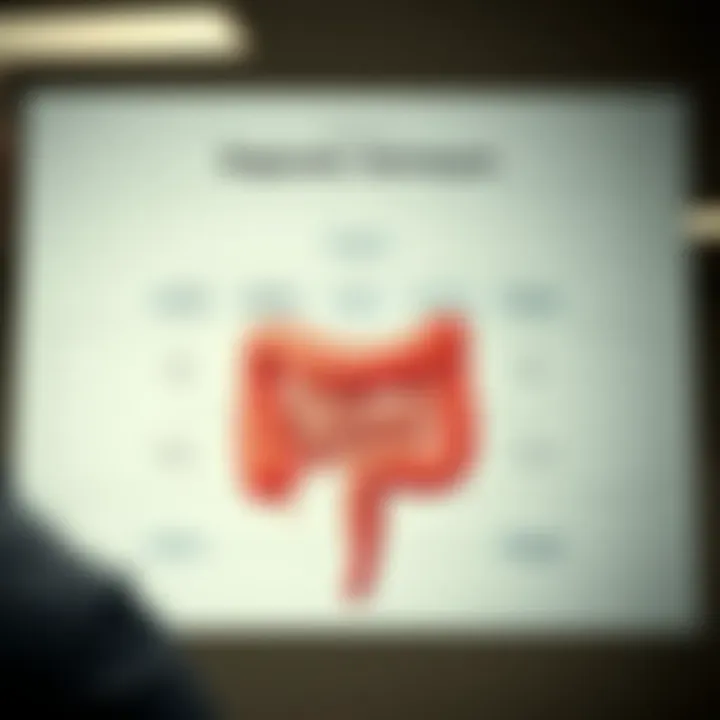 Flowchart outlining diagnostic techniques for colorectal cancer