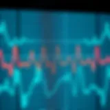 A detailed ECG reading showcasing irregular heartbeats