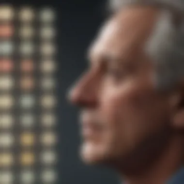 Reviewing Clinical Studies Linking Statins and Memory Loss Clinical Studies on Memory Loss