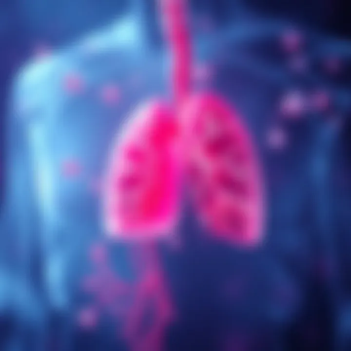 Notable Exploration of ROS in NSCLC: Mechanisms, Implications, and Therapeutic Frontiers