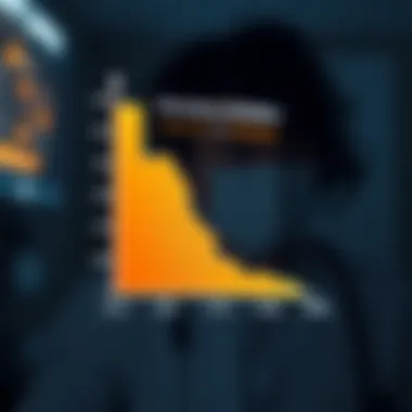 Graph showing clinical findings on probiotics' effectiveness against mouth ulcers