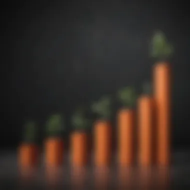 Understanding Growth Limits Graph depicting growth limits and resource depletion
