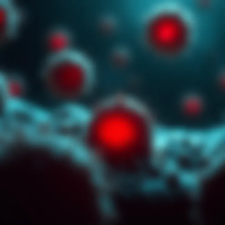 Identifying Signs of Dying Cancer Cells Summary