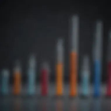 Efficacy of Influenza Vaccines Over Time Graph illustrating the efficacy of various influenza vaccines
