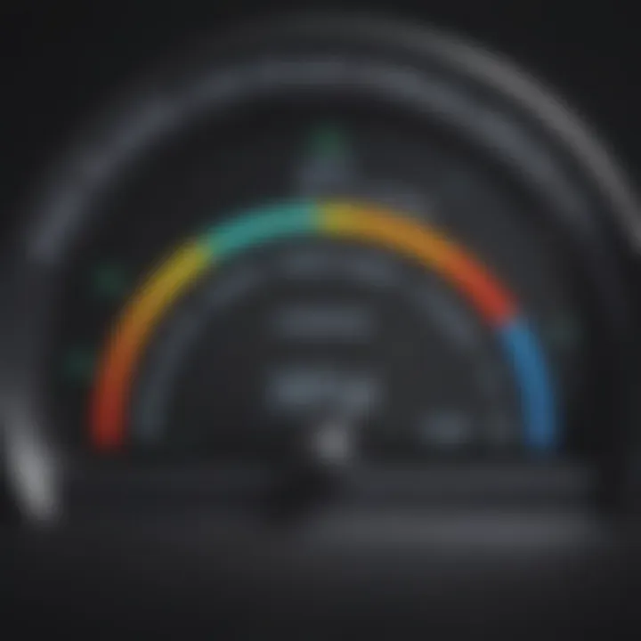 Graphical illustration of carbon footprint measurement techniques