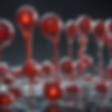 Mechanisms of Platelet Production Graphical representation of platelet production mechanisms