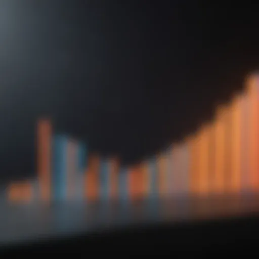 Graph illustrating PSA level trends over time