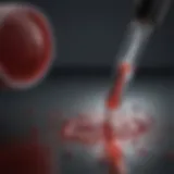 Understanding the CA 19-9 Blood Test Introduction