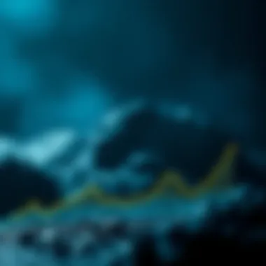 Consequences of Disrupted Carbon Cycles Graph illustrating the consequences of disrupted carbon cycles