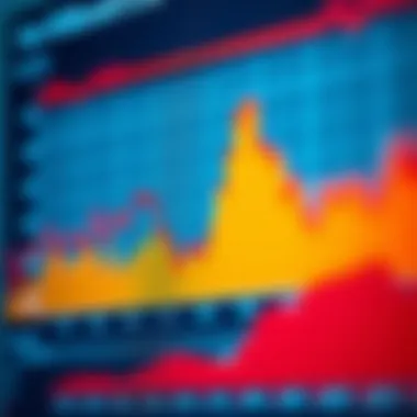 Clinical Results in Von Willebrand Disease Graph showing clinical results related to von Willebrand disease